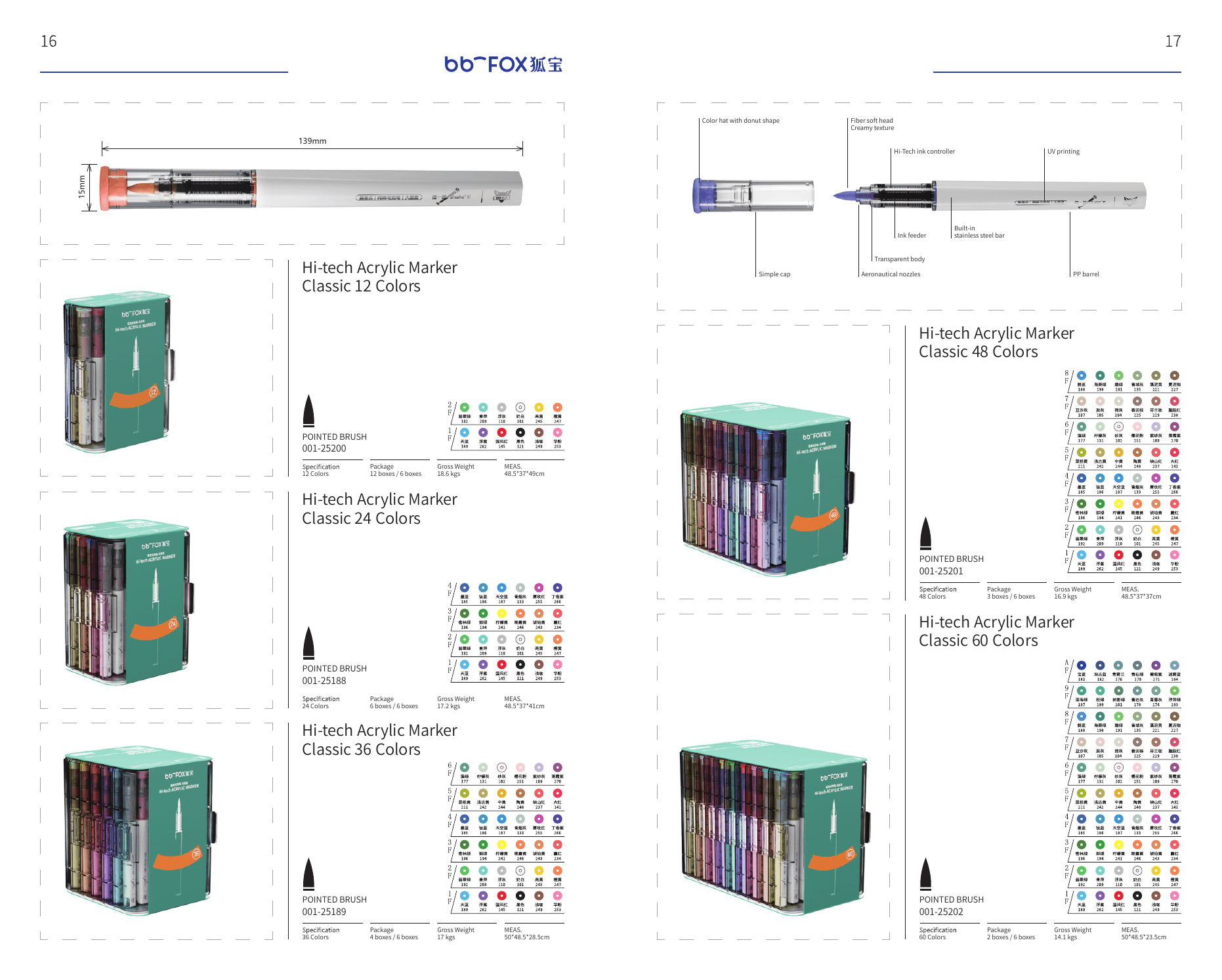 Hi-tech Acrylic Marker Metallic 6 Colors
